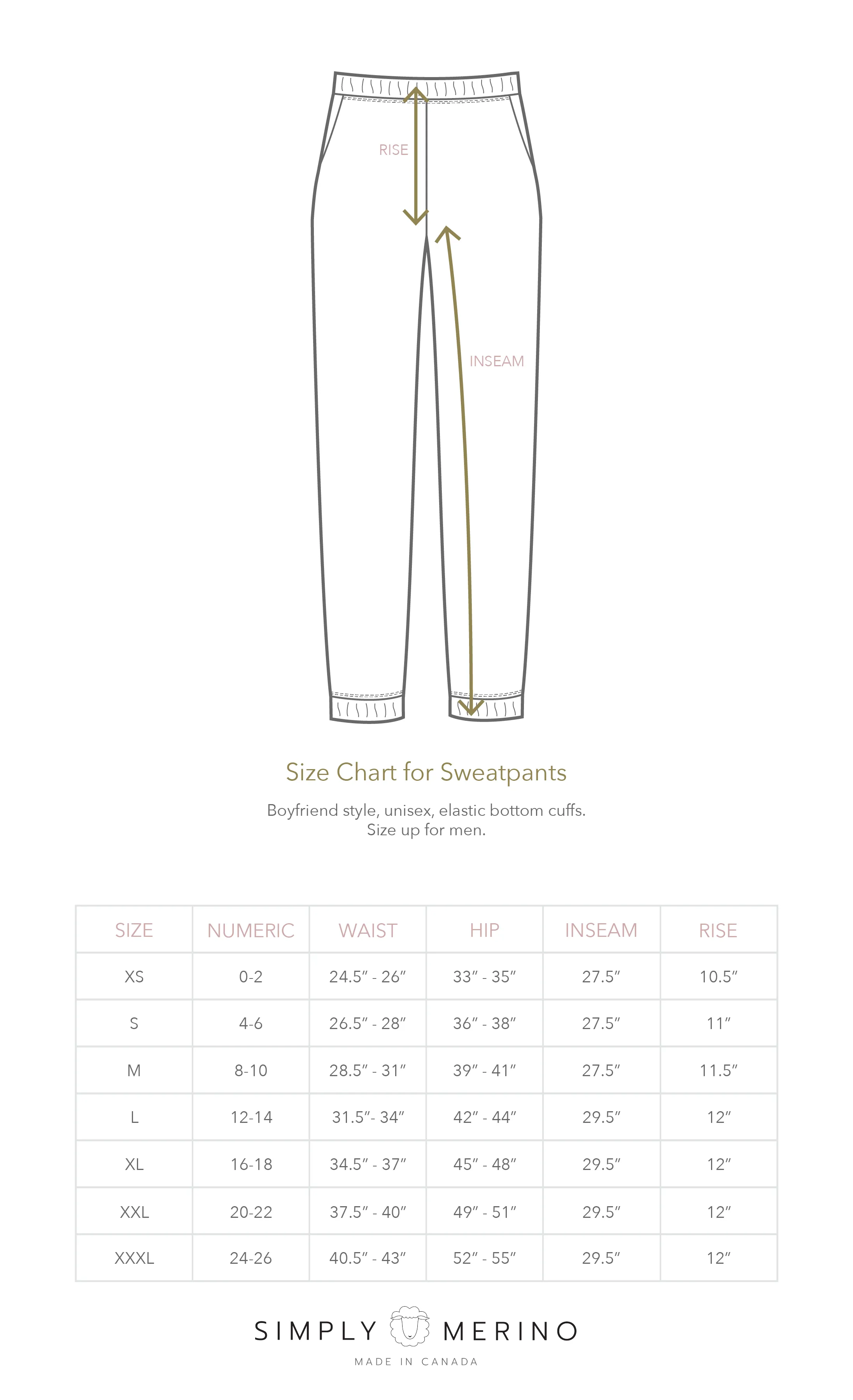 Sweatpants